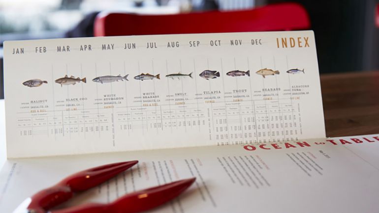 A menu with illustrations of fish